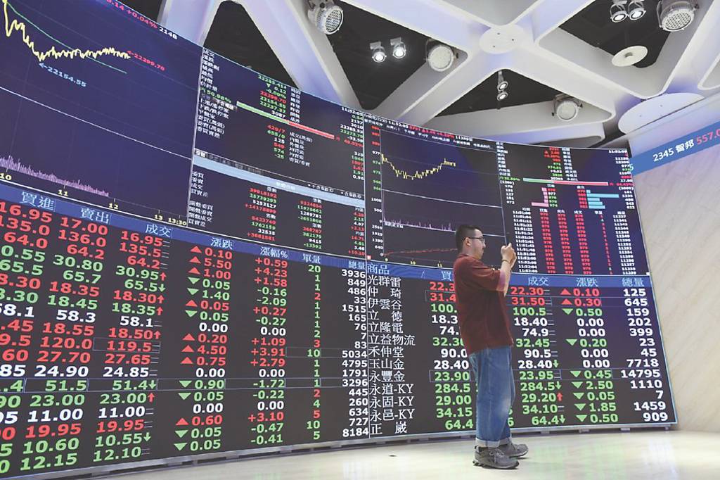 後市展望佳 旺宏、美律權證強