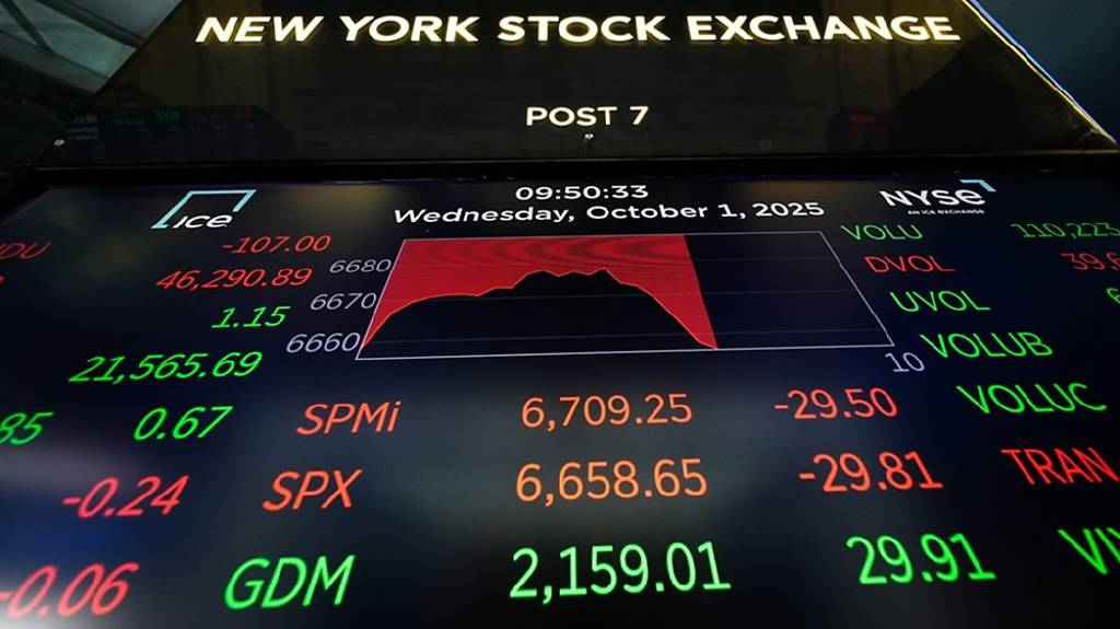 降息、創新雙引擎 美股添動能