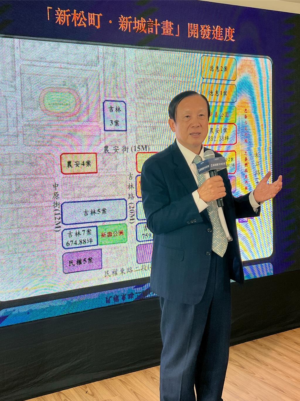 鄉林「新松町．新城計畫」都更整合超速！賴正鎰：創辦46年以來規模最大案