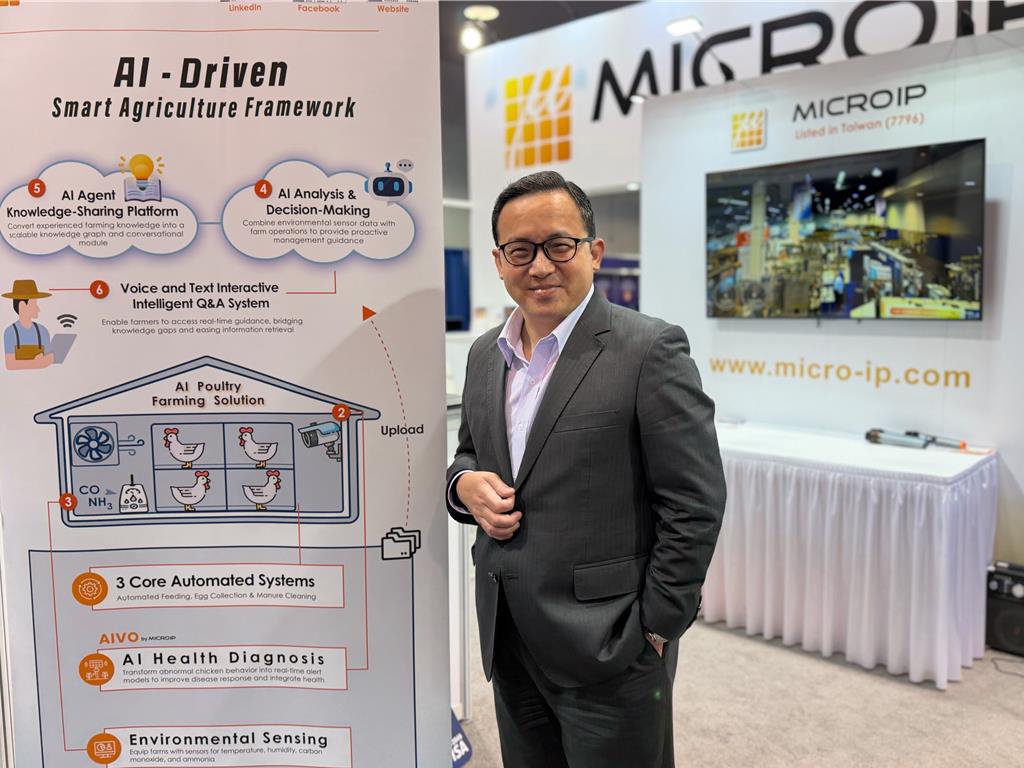 擷發科技軟硬整合 全力搶攻北美市場