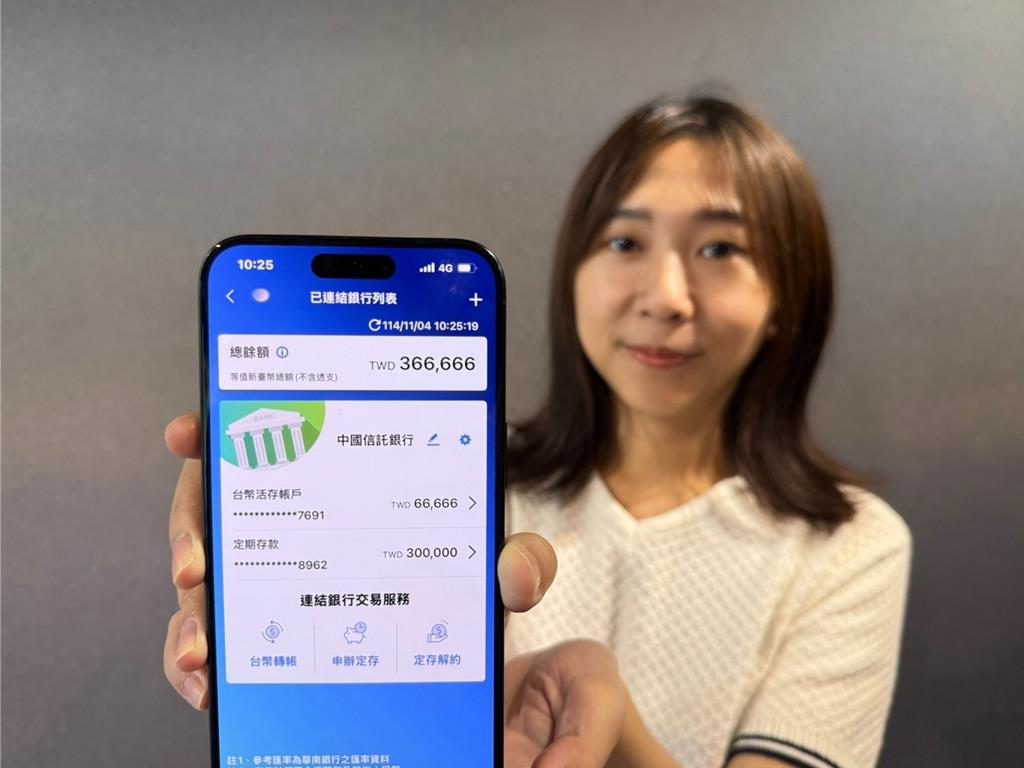 中信銀啟動跨平臺交易功能上線打造一站式金融服務體驗- 金融- 工商時報