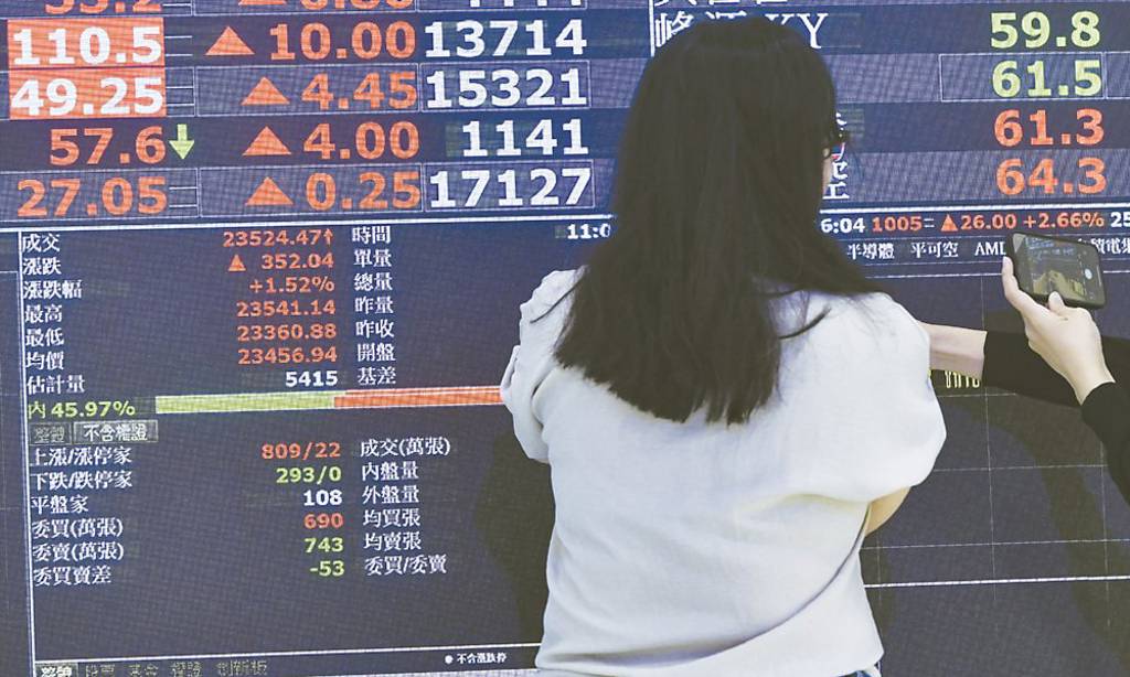 華城、中興電接單旺 權證帶勁