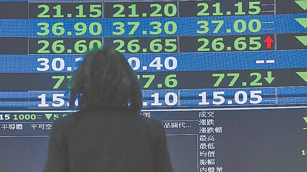 台股下周挑戰站回月線