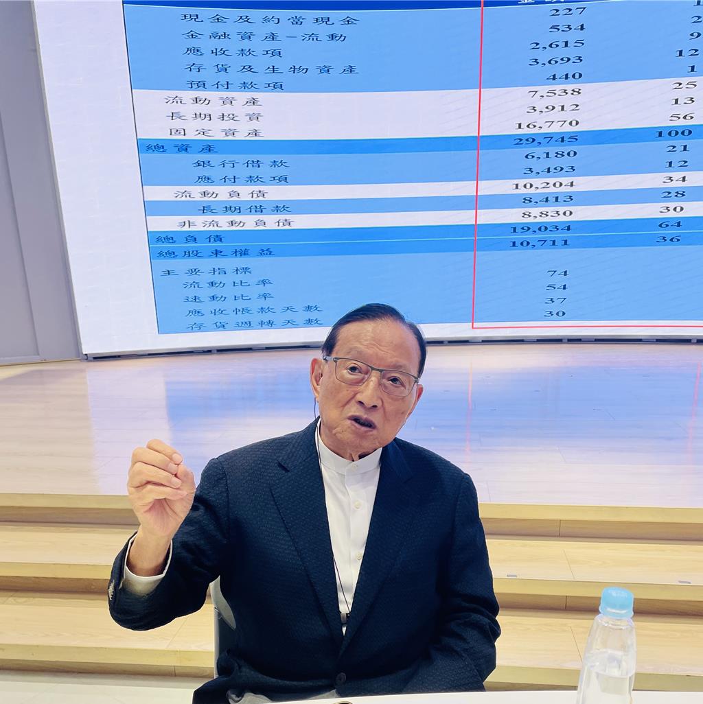 卜蜂前三季稅後純益大增逾85% EPS 7.94元