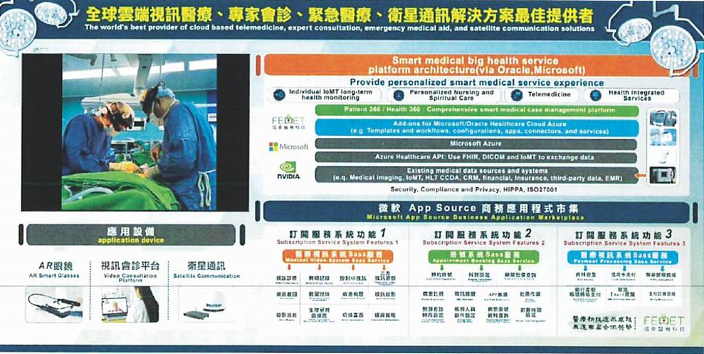 遠醫科 今登錄創櫃板