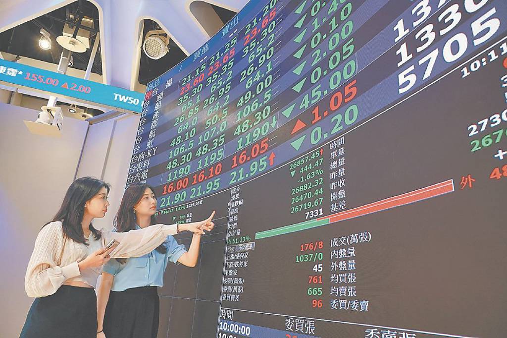 台股2026年 拚30,500點