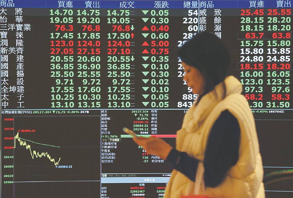 長榮航太、宏捷科權證 閃金光