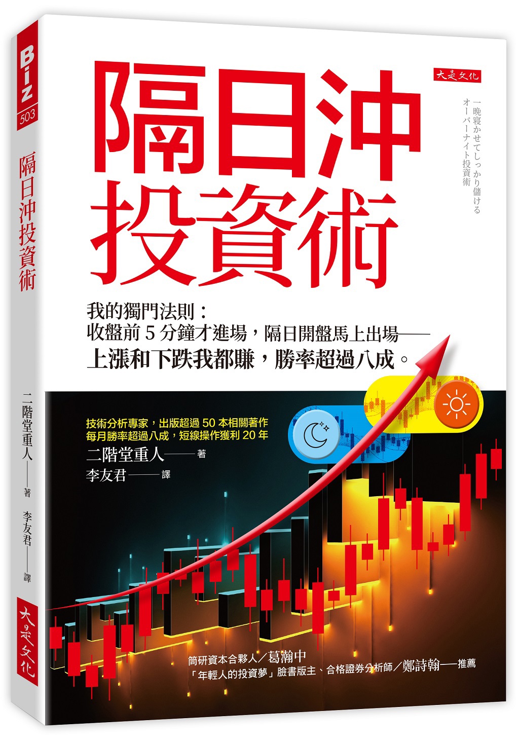 想買漲停股？高手教你3種進場時機與勝率關鍵- 書房- 工商時報