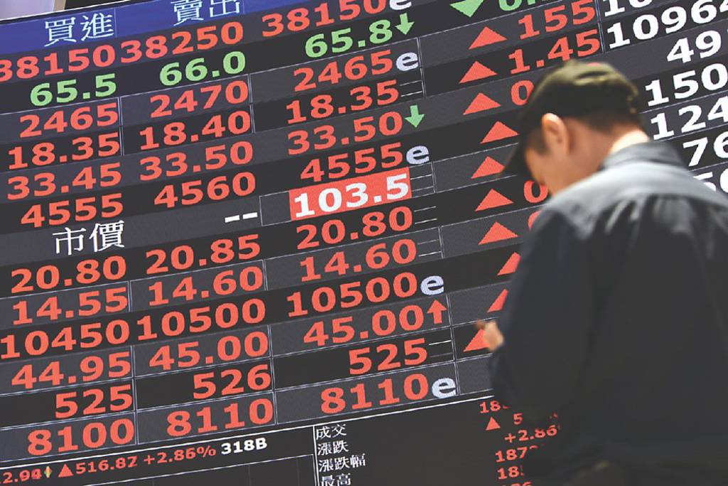 題材加持 儒鴻、聚陽獲買盤青睞