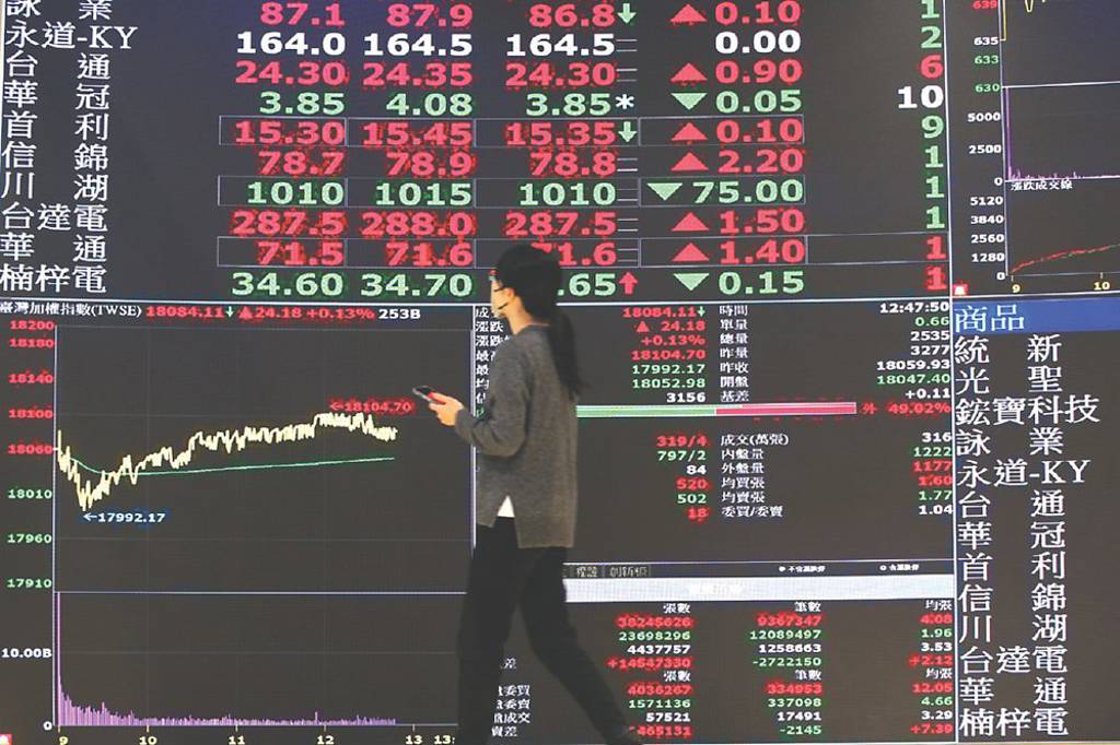 華碩、華擎 營運正向