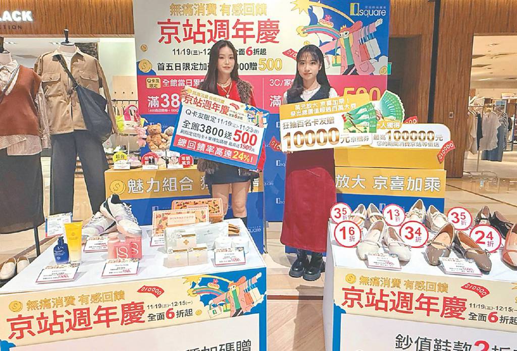 京站週年慶 無痛消費、有感回饋