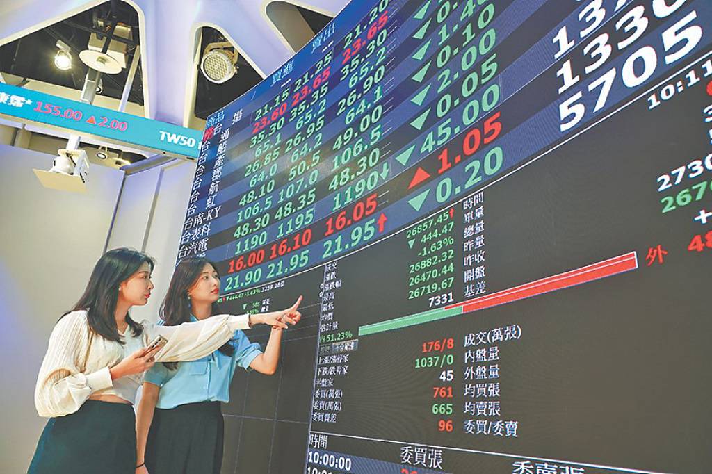 15檔內資力挺 將率先反撲