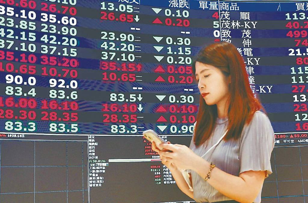 輝達財報開獎 台股上攻28.5K