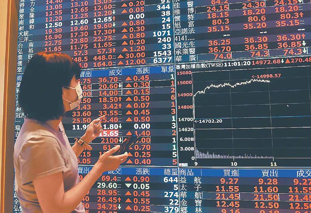 技嘉、健策 權證夯