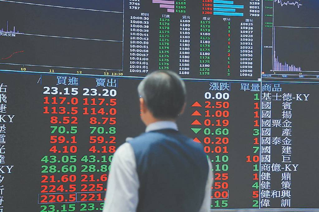 史上單月最大量 台股ETF規模 10月飆增2千億