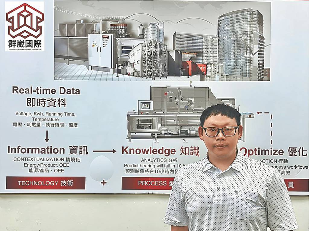 設備融入AI 群崴助力產業數位轉型