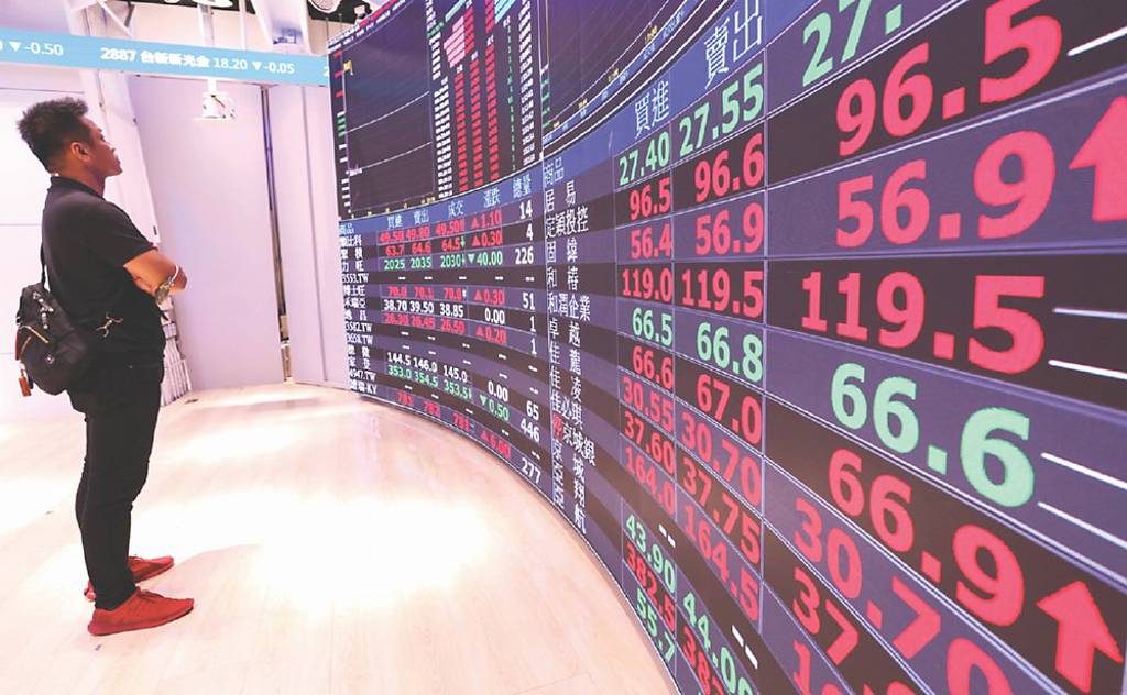 台指期結算前 行情波動