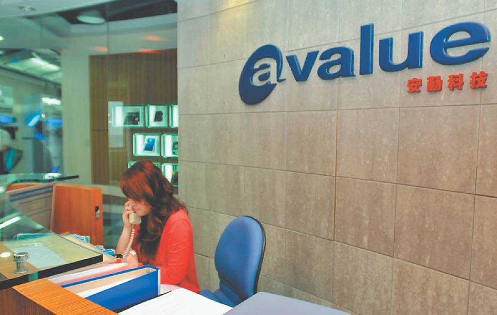 醫療門禁專案放量 安勤進補