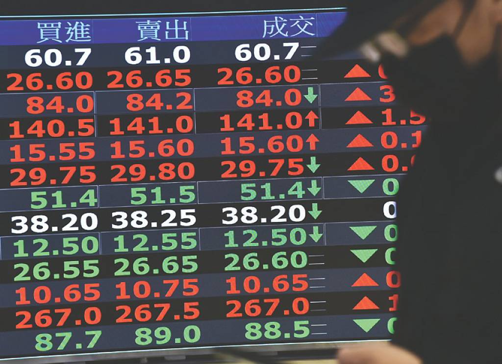 基本面佳 美時、大江權證俏