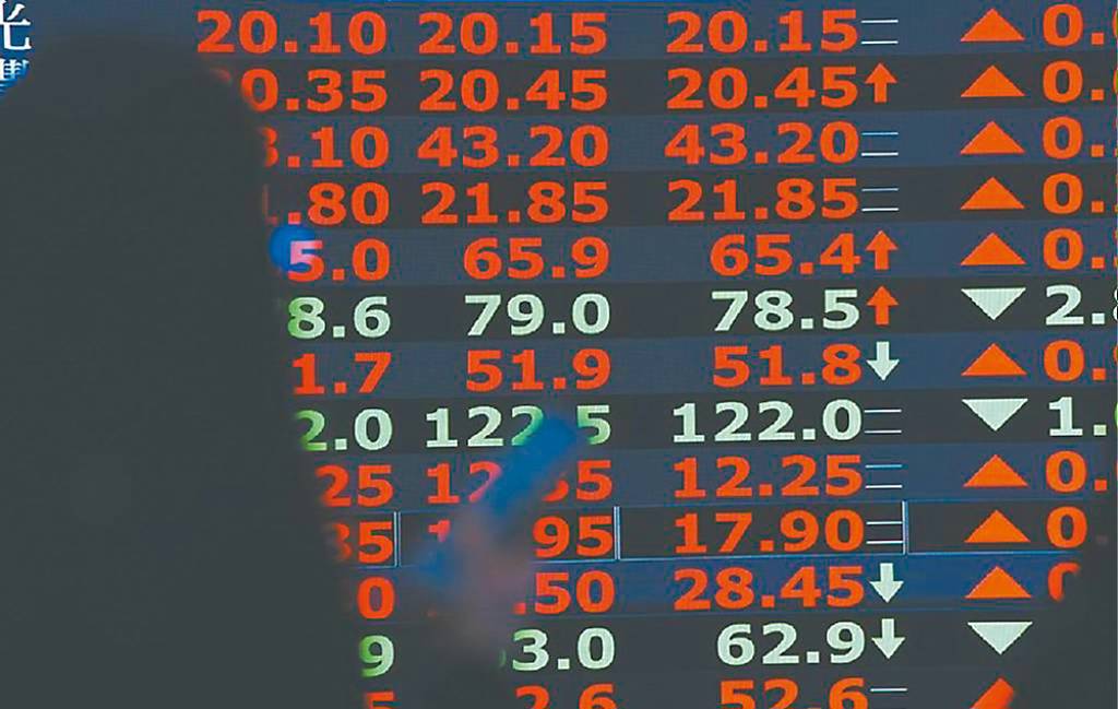 固定收益資產 資金避風港