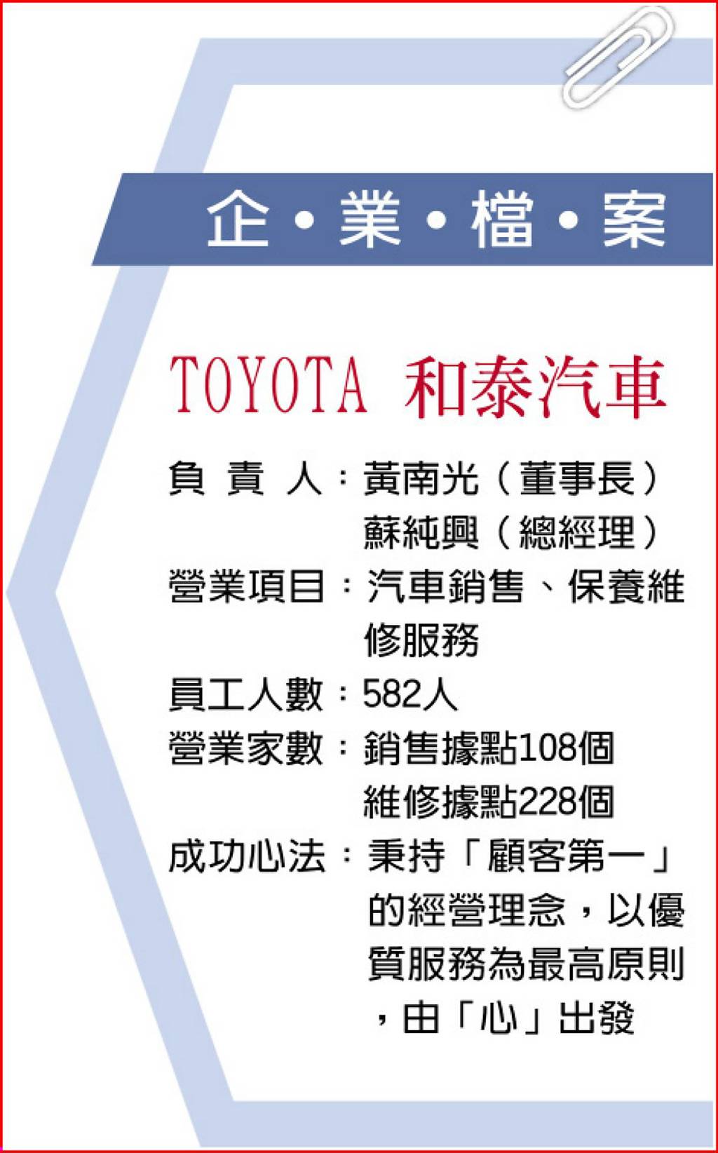 汽車賣場TOYOTA 全面布局引領車市定義服務新高度- 日報- 工商時報