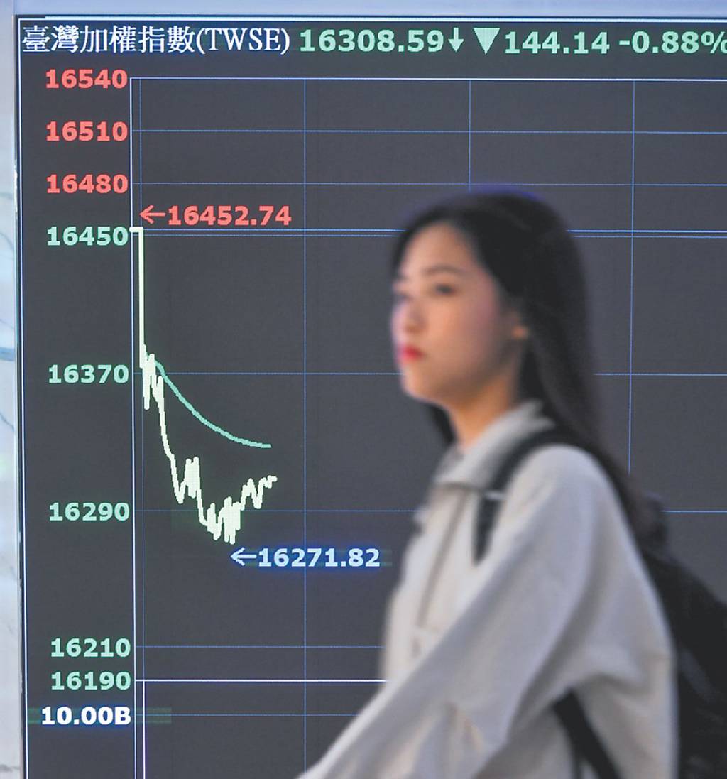 前景樂觀 旺矽、穎崴權證夯