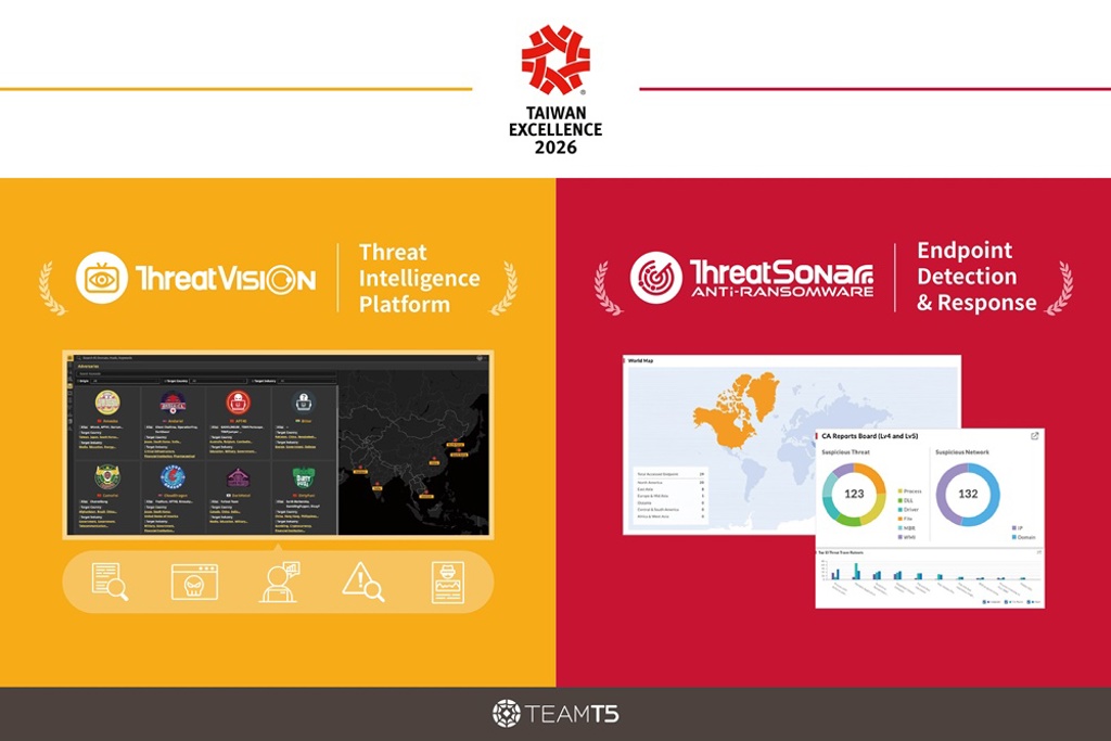 TeamT5雙產品奪下台灣精品獎 創新能力再獲肯定