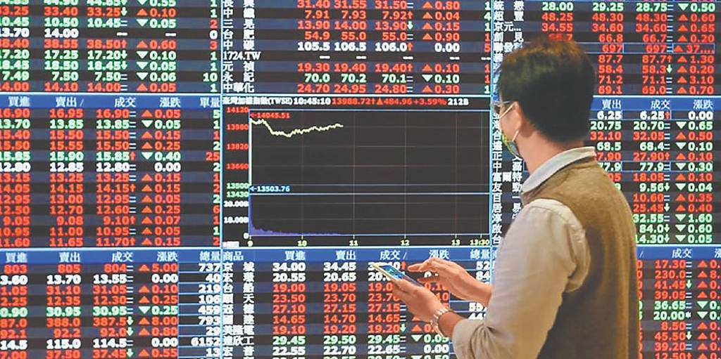 主動式ETF 新一波戰局開打