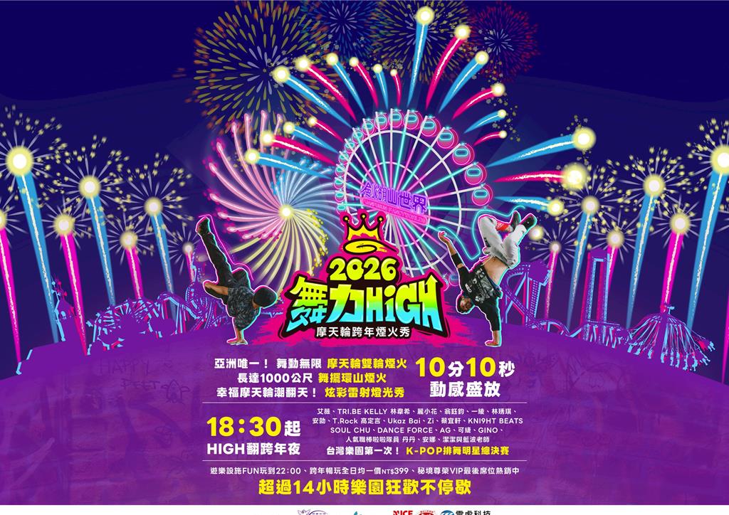 2026跨年去哪玩?劍湖山打造亞洲唯一「摩天輪跨年煙火」 還辦K-POP排舞大賽