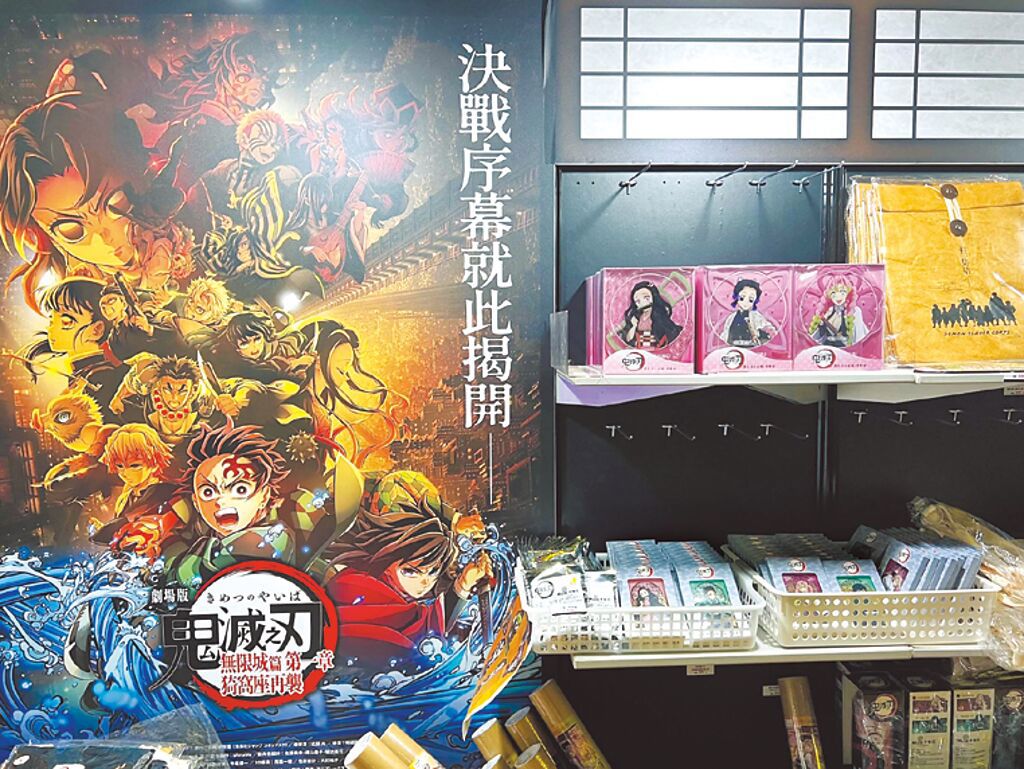 什麼是「推活」？台灣60％消費者入坑！從鬼滅咖啡廳到盲盒公仔 每月花4,456元支持