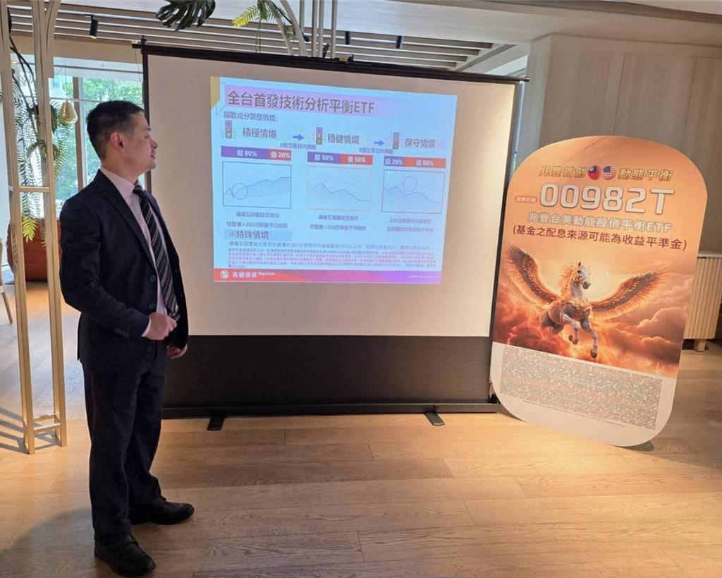 兆豐投信推首檔「股債動態平衡」ETF  首創「技術分析」決策機制