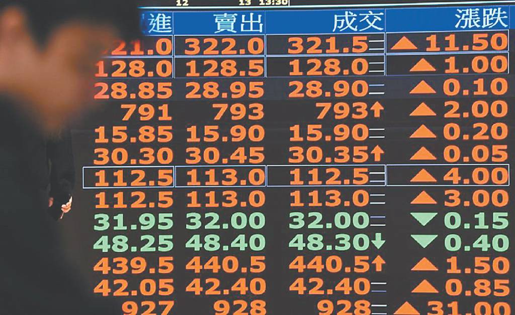 T-Glass缺料 景碩：未放緩ABF擴產布局