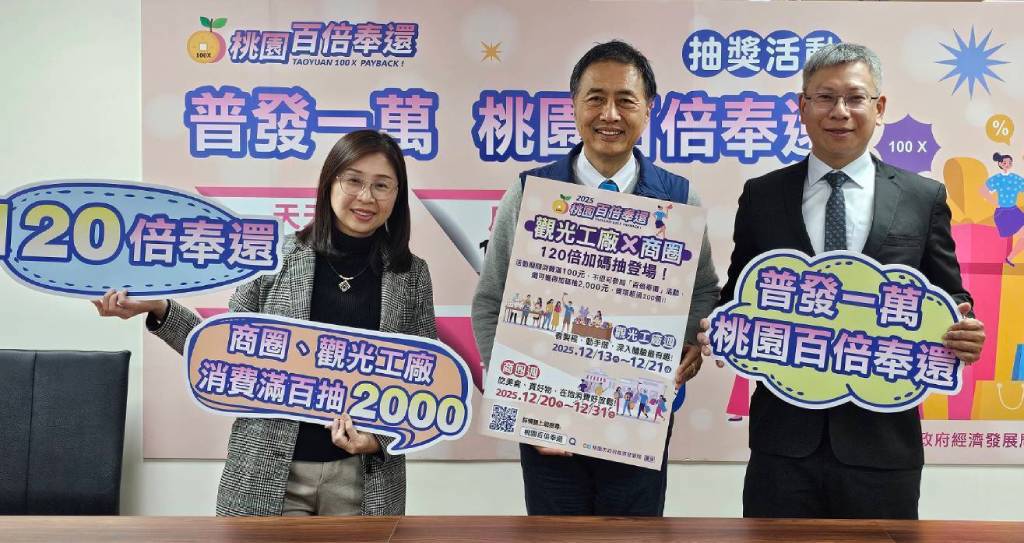 桃園啟動升級版「120倍奉還」 首波抽機車12月加碼滿百抽2,000