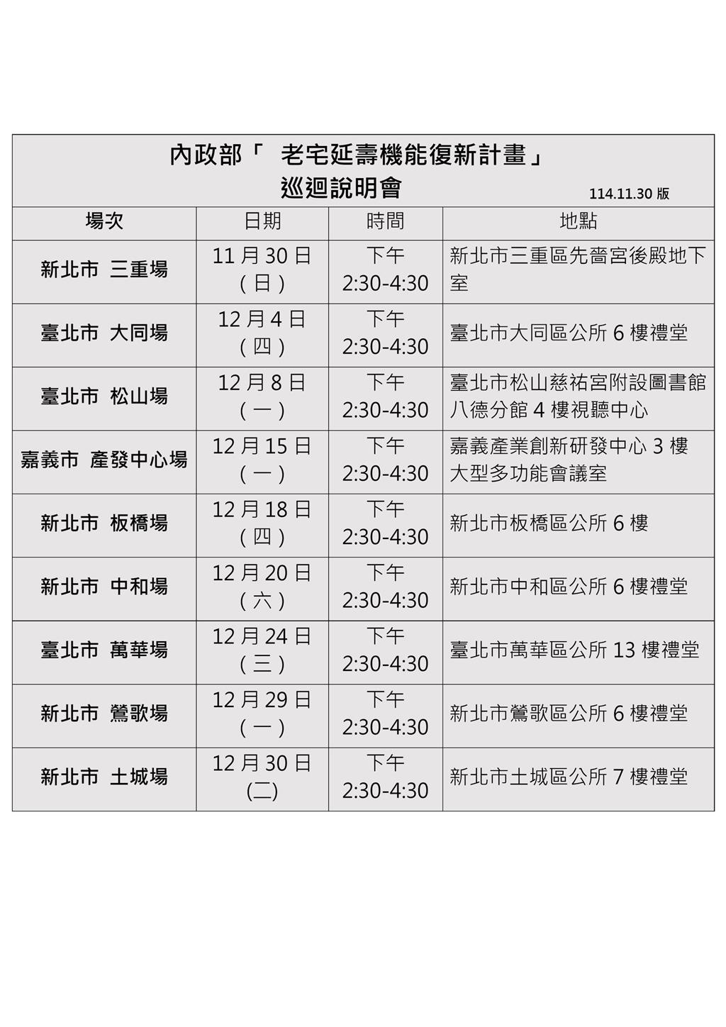 老宅延壽上路! 9場巡迴說明會一覽