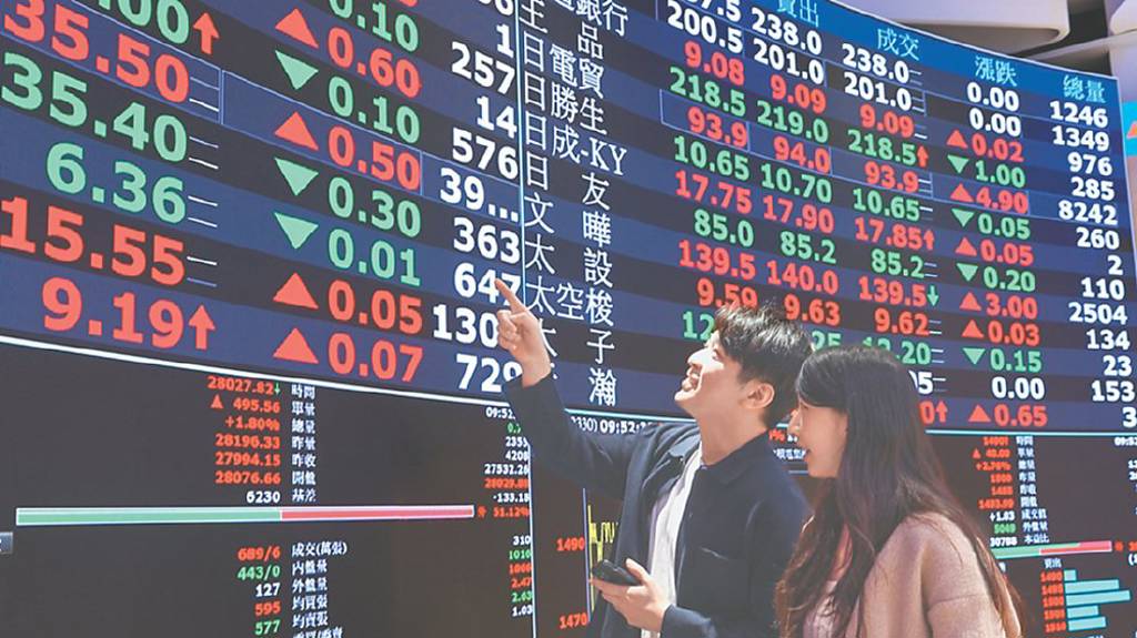 三大退休基金 前十月獲利一把「兆」