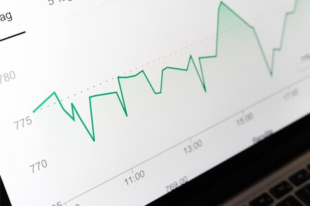 FOMC前多空觀望 台指期高檔震盪