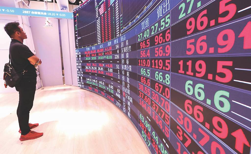 券商承銷IPO業績 大車拚