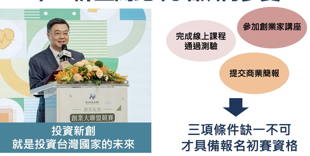 國發會一個政策多重效益 「2,805」點燃創業風潮