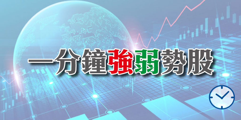 12月5日一分鐘強弱勢股