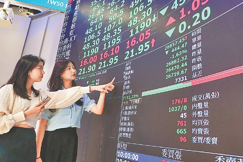 15檔績優股 法人搶卡位