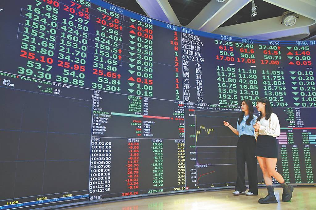 台股外資連買 下周衝刺28K