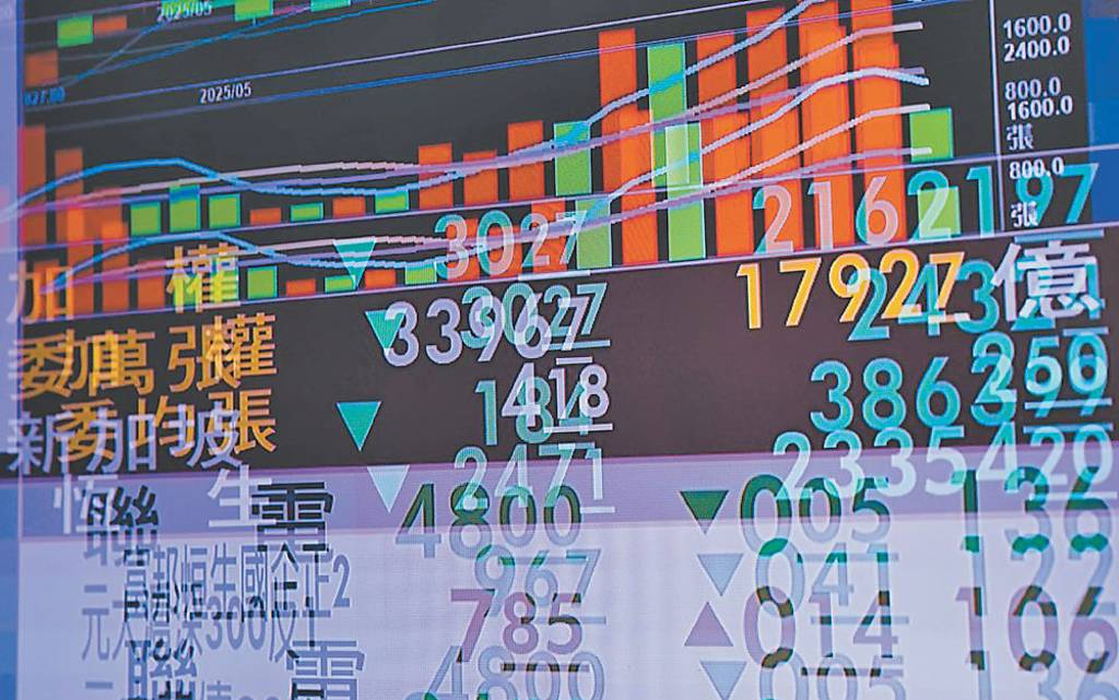 16檔投信作帳 有錢力