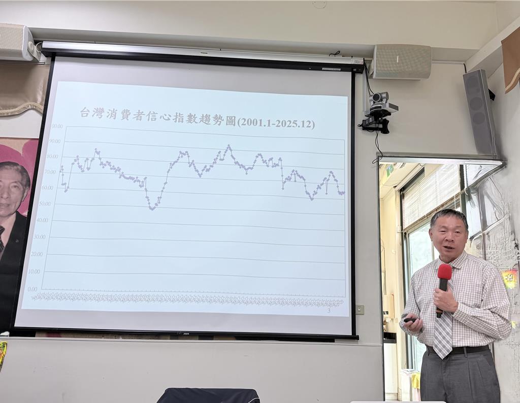 明年Q1消費信心調查曝「不是大好就是大壞」 關稅決定一切？ - 要聞- 工商時報