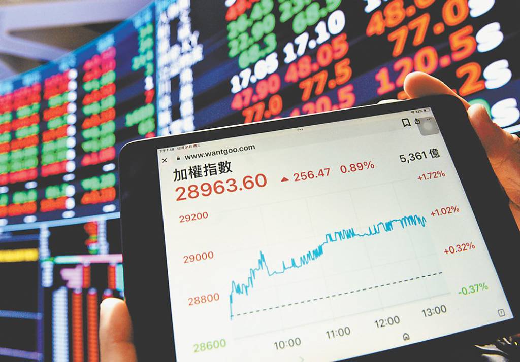 2025封關 台股五線齊紅