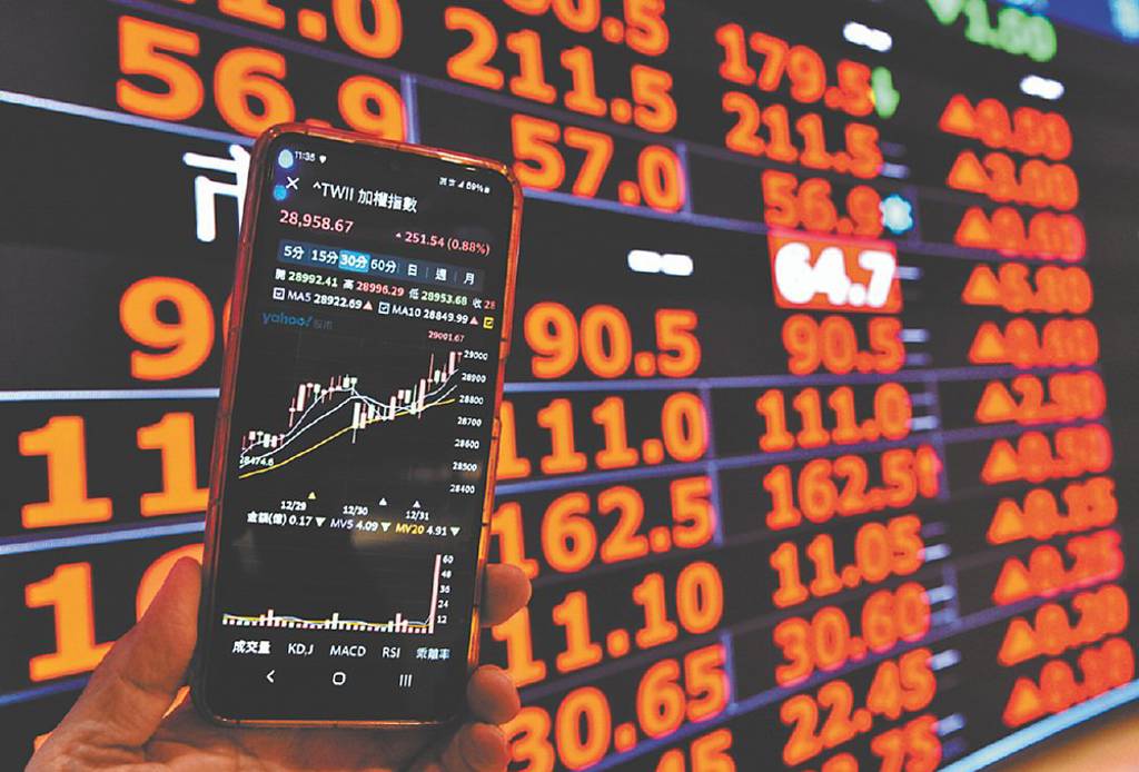 台股擺尾 名師高喊元月31K