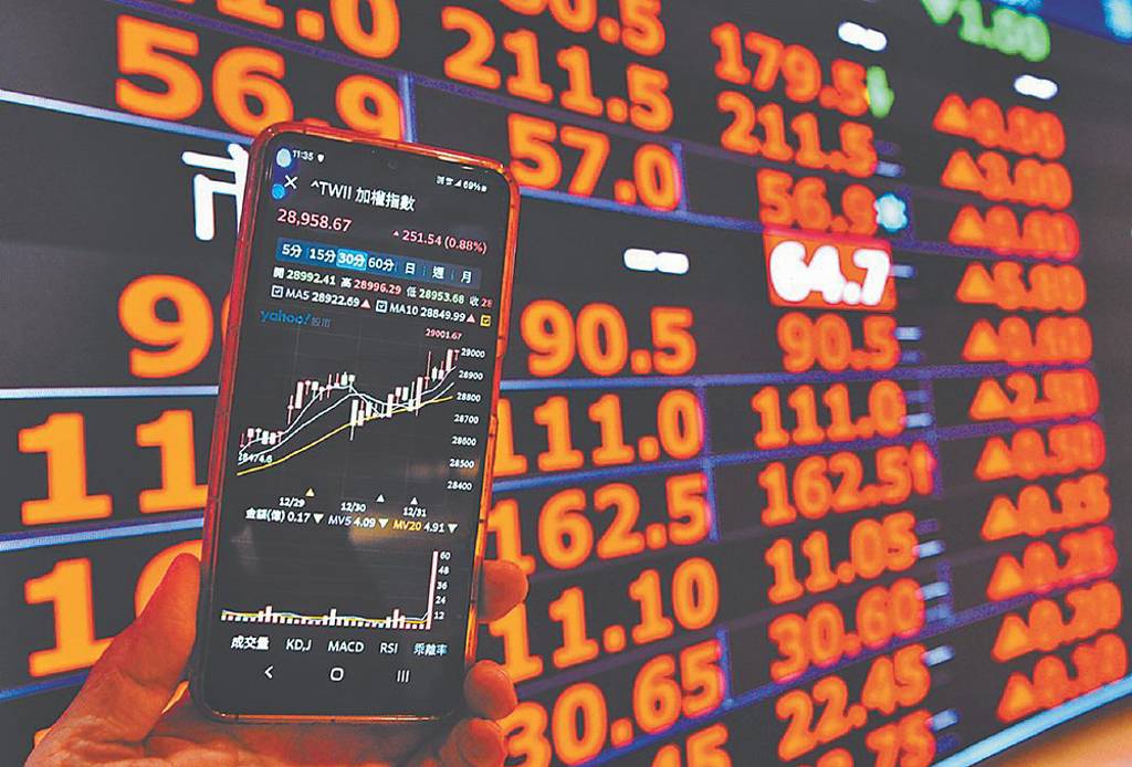 台股行情勇 投顧喊到35K