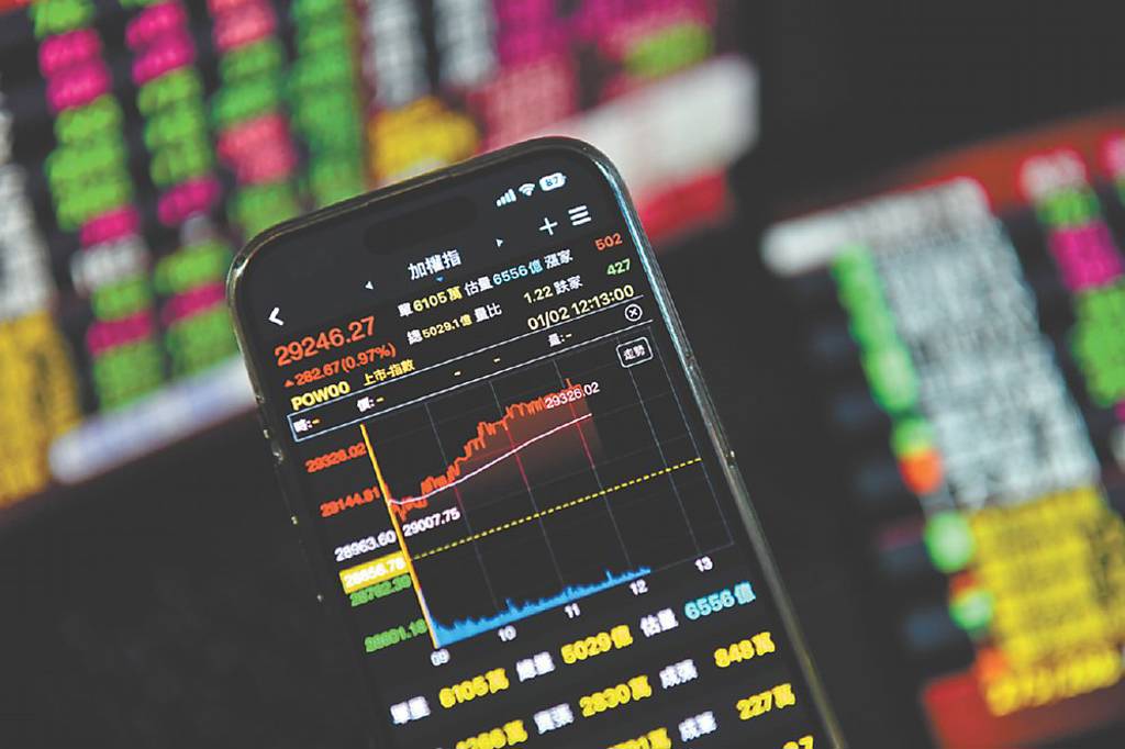 15檔外資搶補 金馬先鋒