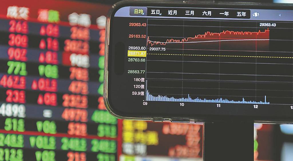 四利多撐腰 台股30K在握