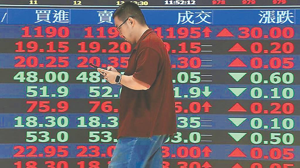 關稅有望定案 台股早盤漲逾百點台積小跌 記憶體又挫