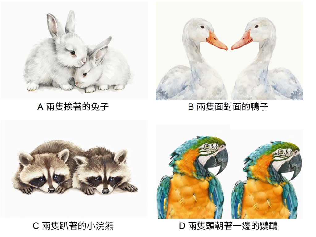 你和另一半是兔子、鴨子還是鸚鵡?一秒測出你們的親密關係
